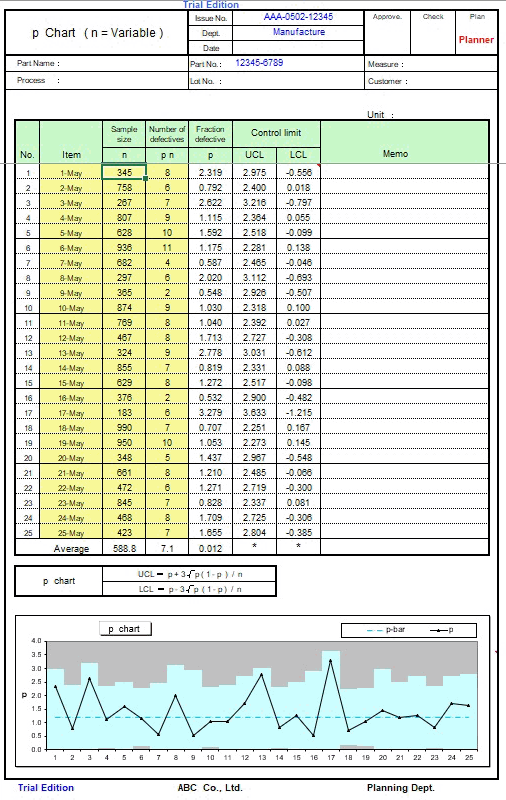 Control Chart2