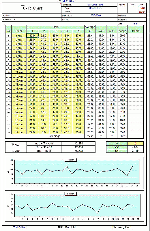 Control Chart1